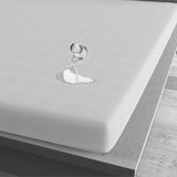 100% Cotton Waterproof Incontinence Fitted Mattress Protector Sheet | White | Super King 200cm (W) x 220cm (L) x 40cm (D) - The Bedding & Blankets Store