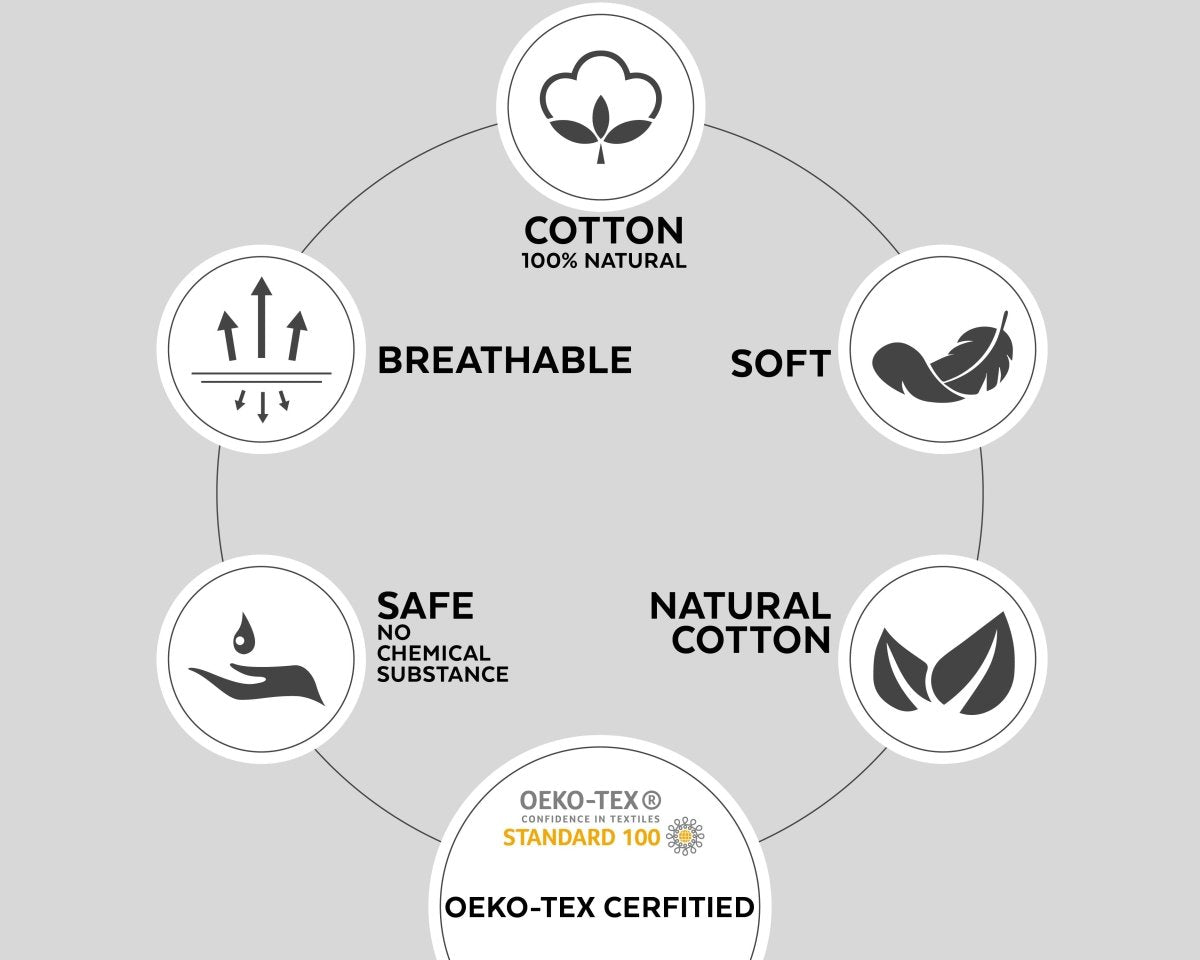 Premium Soft Terry Bathrobe | White | S - M - The Bedding & Blankets Store