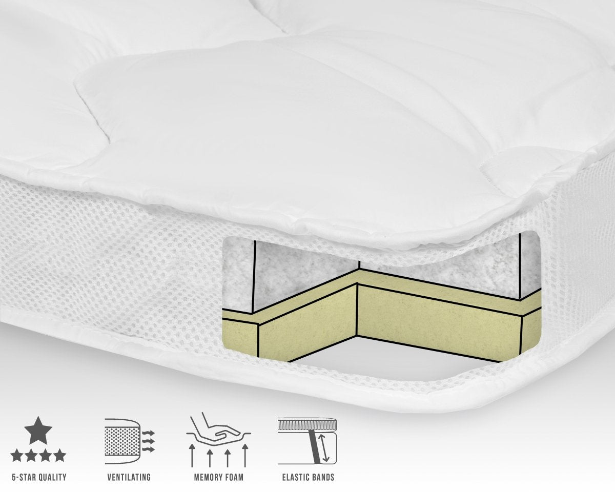 3D Air Design Hotel Quality Memory Foam Mattress Topper | White | Single 80cm (W) x 200cm (L) - The Bedding & Blankets Store