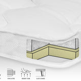 3D Air Design Hotel Quality Memory Foam Mattress Topper | White | Single 80cm (W) x 200cm (L) - The Bedding & Blankets Store